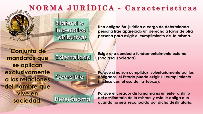 Concepto De Norma Juridica Y Sus Caracteristicas